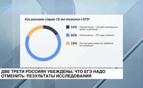 Две трети россиян убеждены, что ЕГЭ необходимо отменить: результаты исследования