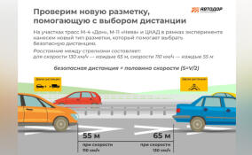 ГК «Автодор» протестирует новую разметку на трассе М-11 «Нева» в Ленобласти