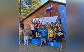 ЛАЭС подвела итоги трехдневного турслета