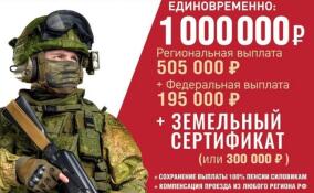 Опубликован ноябрьский график работы мобильного пункта отбора на военную службу по контракту в Ленобласти