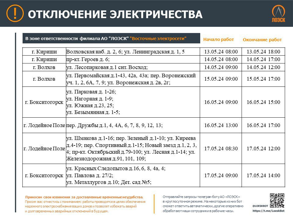 График отключения электроэнергии в евпатории