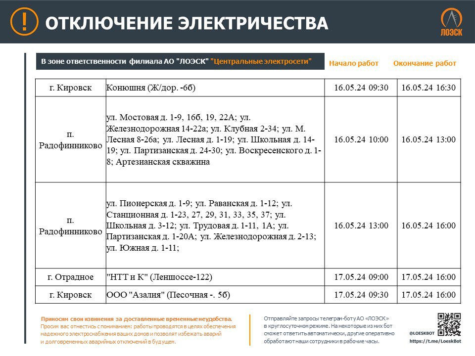 График отключения электроэнергии в евпатории