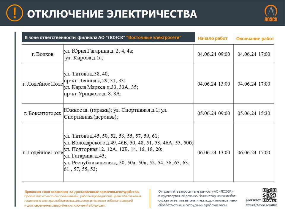 78 канал лодейное поле