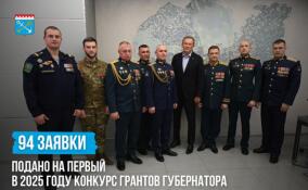 В Ленобласти НКО подали 94 заявки на конкурс грантов губернатора
