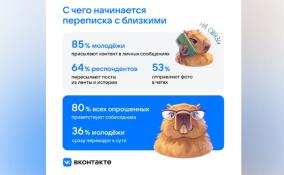 Исследование ВКонтакте: большинство пользователей начинают онлайн-общение с мемов, клипов и постов