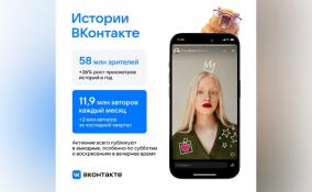 Истории стали одним из самых быстрорастущих форматов ВКонтакте: 58 млн зрителей и +26% просмотров за год