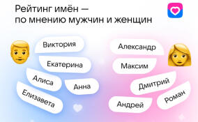 Исследование VK Знакомств: у четверти россиян есть стоп-лист имён для отношений