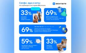 Борщ, коты и Алтай: что россияне чаще всего показывают в историях ВКонтакте