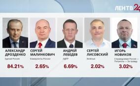Выборы в Ленобласти завершились уверенной победой Александра Дрозденко