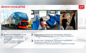 Глава комтранса рассказал, как будет выглядеть поезд «Ивангород – Петербург»