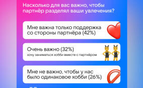 «Я скачал эту игру ради неё», — 20% россиян признались, что начинали гейминг ради симпатии