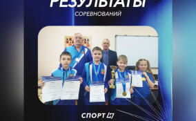 Юные шахматисты из Агалатово стали лучшими на областных соревнованиях школьной спортивной лиги