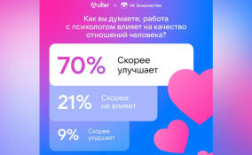 70% россиян считают, что работа с психологом помогает укреплять отношения