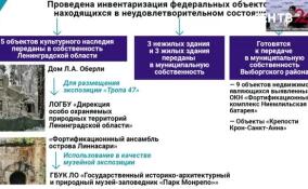 Комитет по управлению государственным имуществом провел инвентаризацию федерального имущества на территории Ленобласти