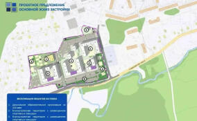 Дома, детсад и школу планируют построить в Горбунках в ближайшие годы