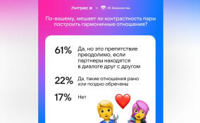 Исследование VK Знакомств и Литрес: россияне назвали Онегина и Татьяну самой контрастной литературной парой