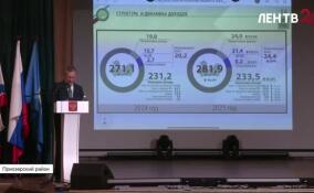 Роман Марков провел публичные слушания по годовому отчету об исполнении бюджета за 2025 год