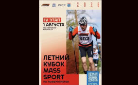 IV этап Летнего Кубка по лыжероллерам MASS SPORT состоится в УТЦ «Кавголово»