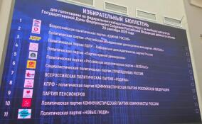 В ЦИК прошла жеребьёвка партий для бюллетеня на выборах в Госдуму