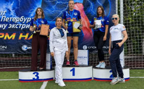 Сборная Ленобласти стала первой на чемпионате Санкт‑Петербурга по силовому экстриму