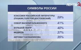 Россияне назвали главные символы страны