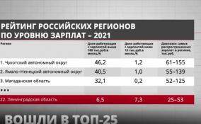 Ленобласть вошла в ТОП-30 регионов по уровню зарплат и
заняла 22 строчку