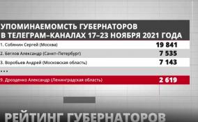 Александр Дрозденко попал в ТОП-10 рейтинга губернаторов по упоминаемости в телеграм-каналах