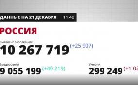 За последние
сутки в России выявили почти 26 тысяч новых случаев заражения Covid-19