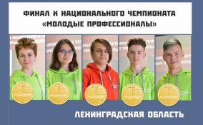 Пятеро учащихся из Ленобласти победили на чемпионате «Молодые профессионалы-2022»